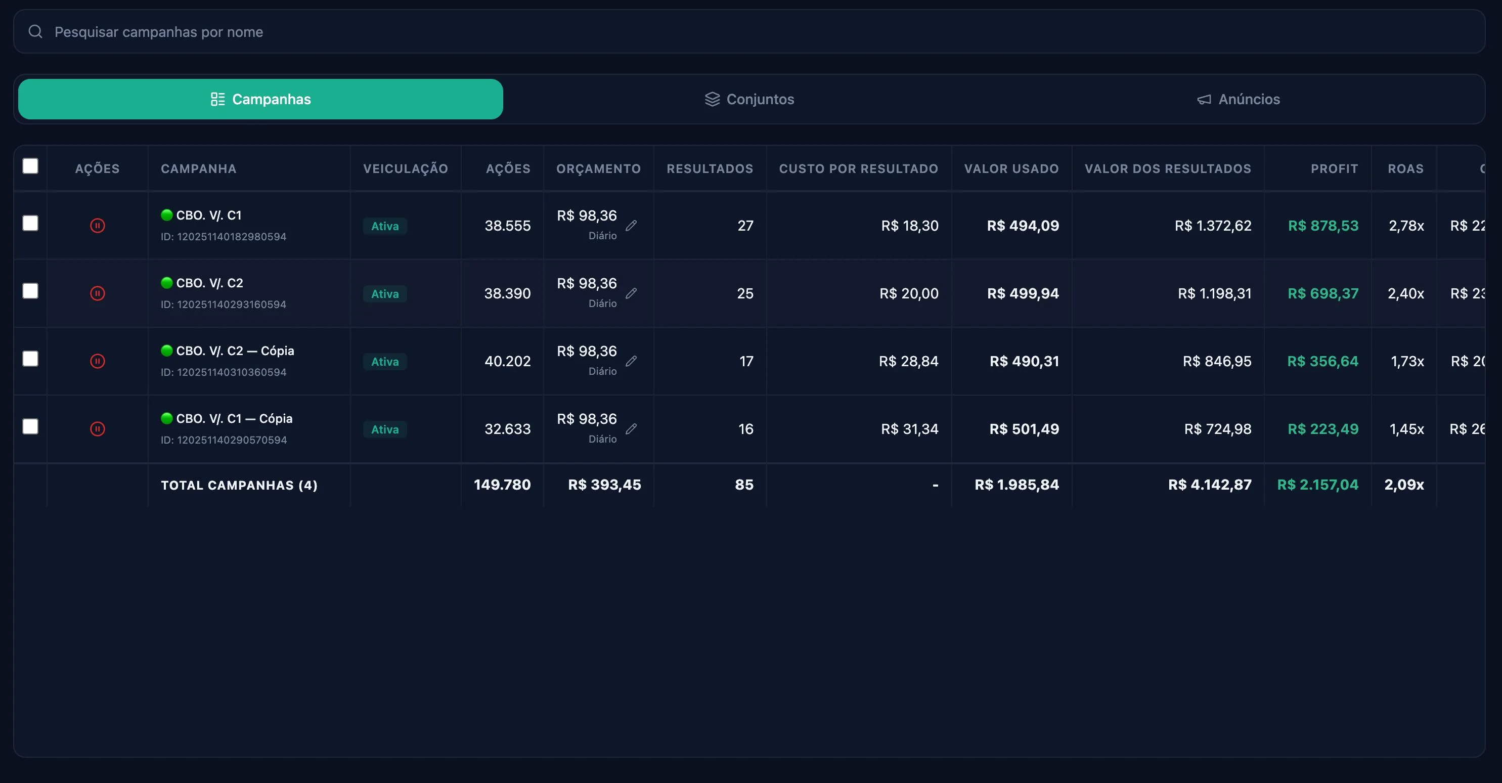 Gerenciador do KawaiTrack: campanhas com valor usado, valor dos resultados, profit e ROAS calculados sobre vendas reais